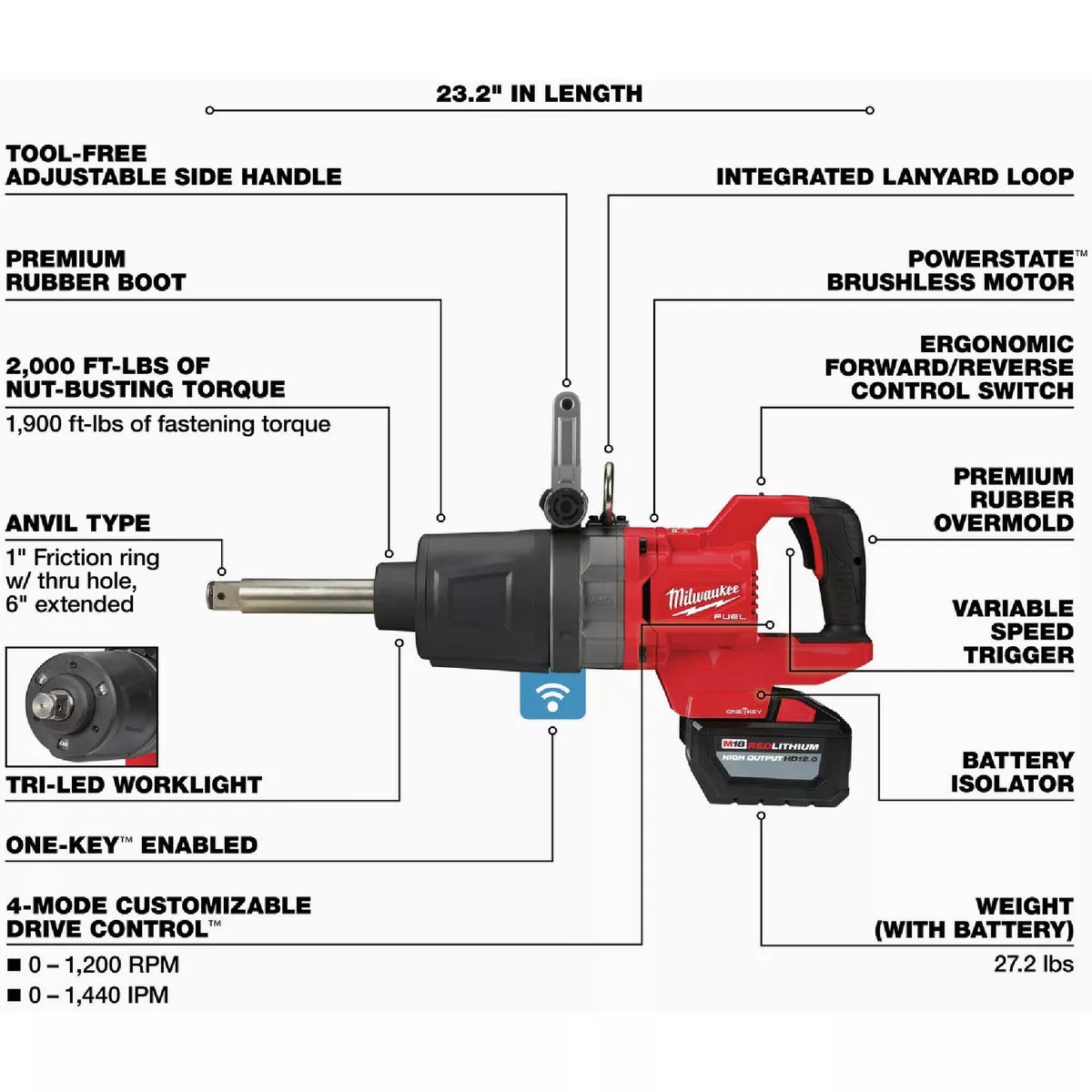 Milwaukee M18 FUEL One-Key Brushless 1 In. D-Handle Extended Anvil High Torque Cordless Impact Wrench Kit with (2) 12.0 Ah Batteries & Charger - photo 4
