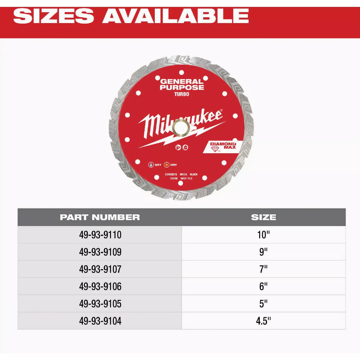 Milwaukee DIAMOND MAX 4-1/2 In. Turbo Rim General Purpose Diamond Blade - photo 7