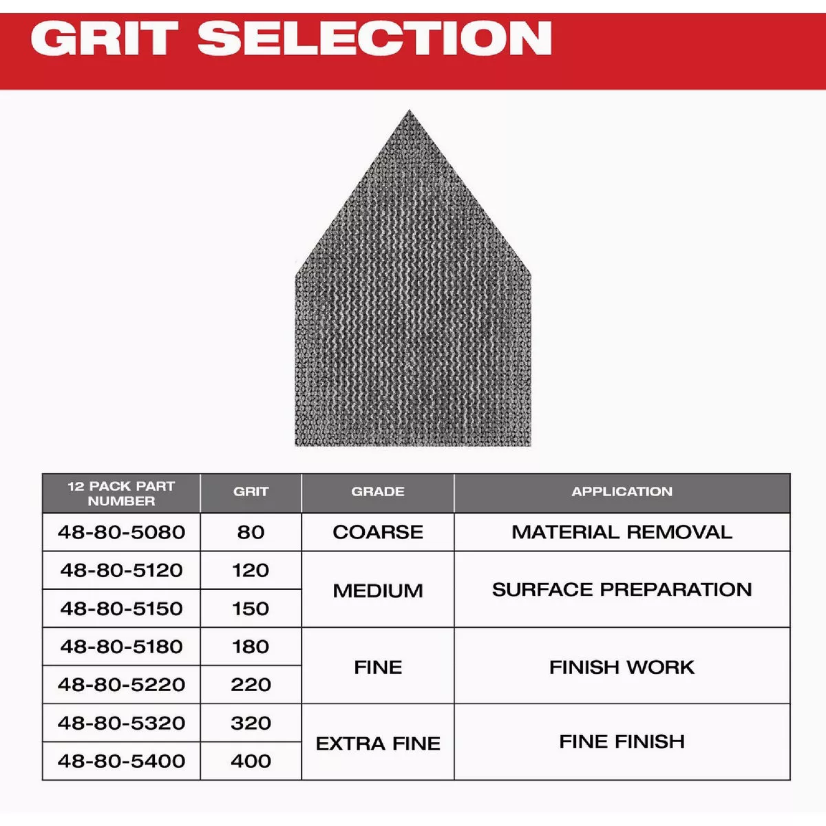 Milwaukee 180 Grit Mesh Power Sanding Sheets for M12 FUEL Orbital Detail Sander (12-Pack) - photo 2