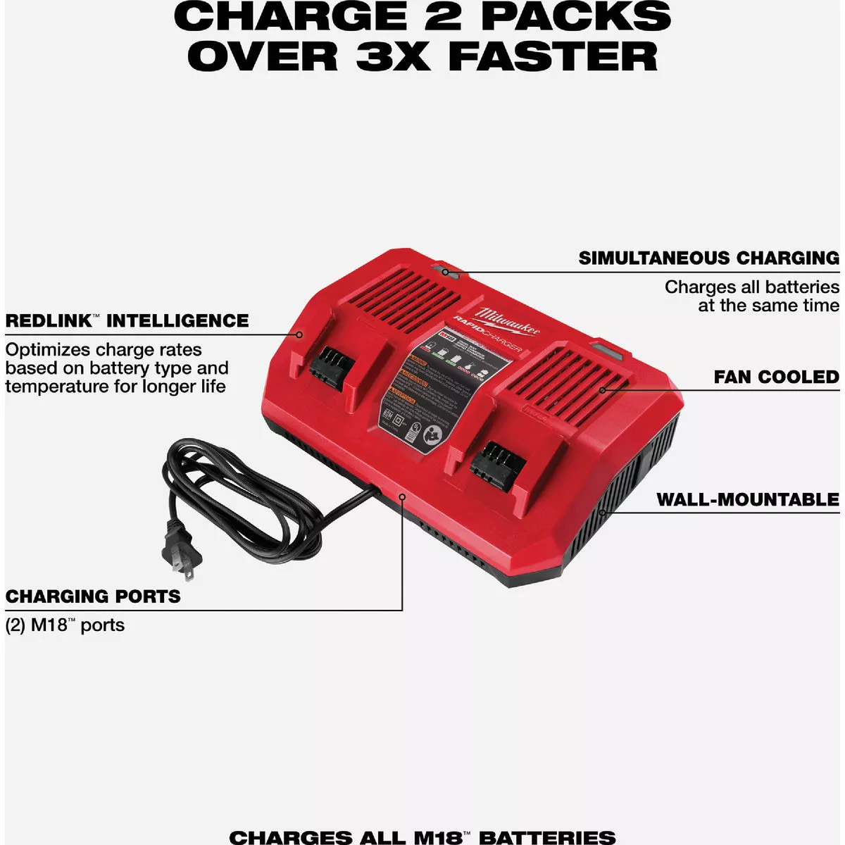 Milwaukee M18 18V Lithium-Ion Dual Bay Simultaneous Rapid Battery Charger - photo 4