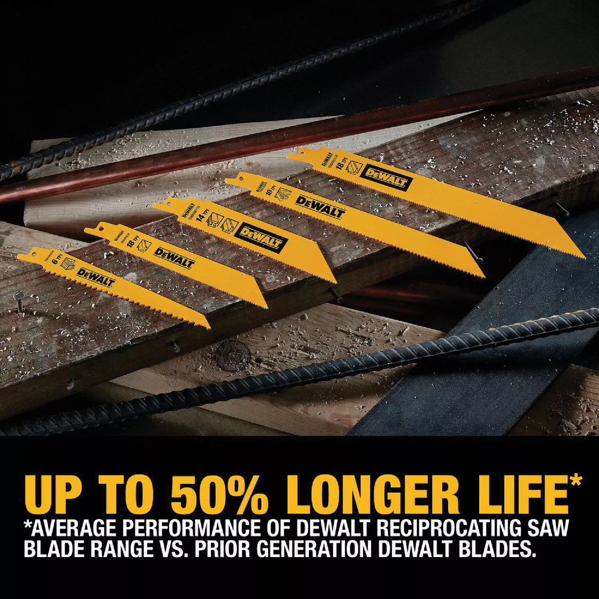 DEWALT 12-Piece Reciprocating Saw Blade Set - photo 6