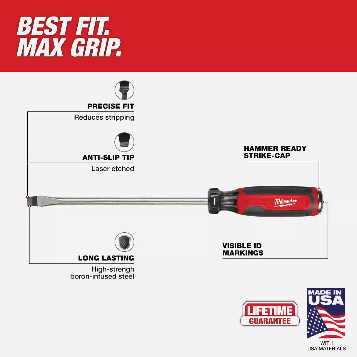Milwaukee 3/8 In. x 8 In. Slotted Demolition Screwdriver with Cushion Grip - photo 4
