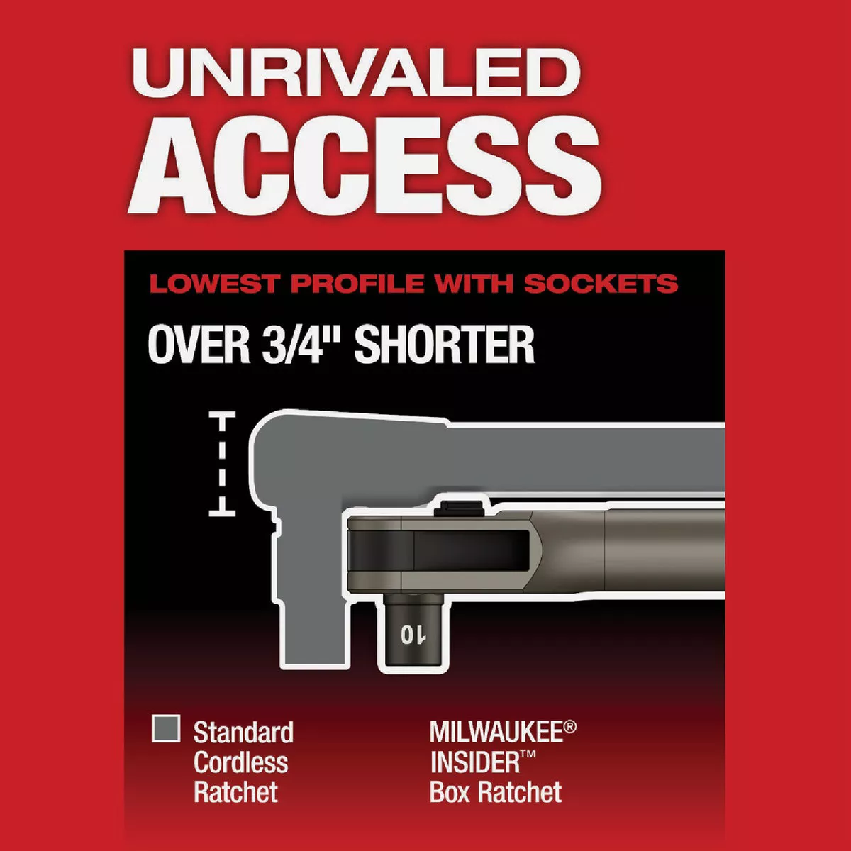 Milwaukee M12 FUEL INSIDER Brushless 1/4 In. to 3/8 In. Extended Reach Cordless Box Ratchet (Tool Only) - photo 6