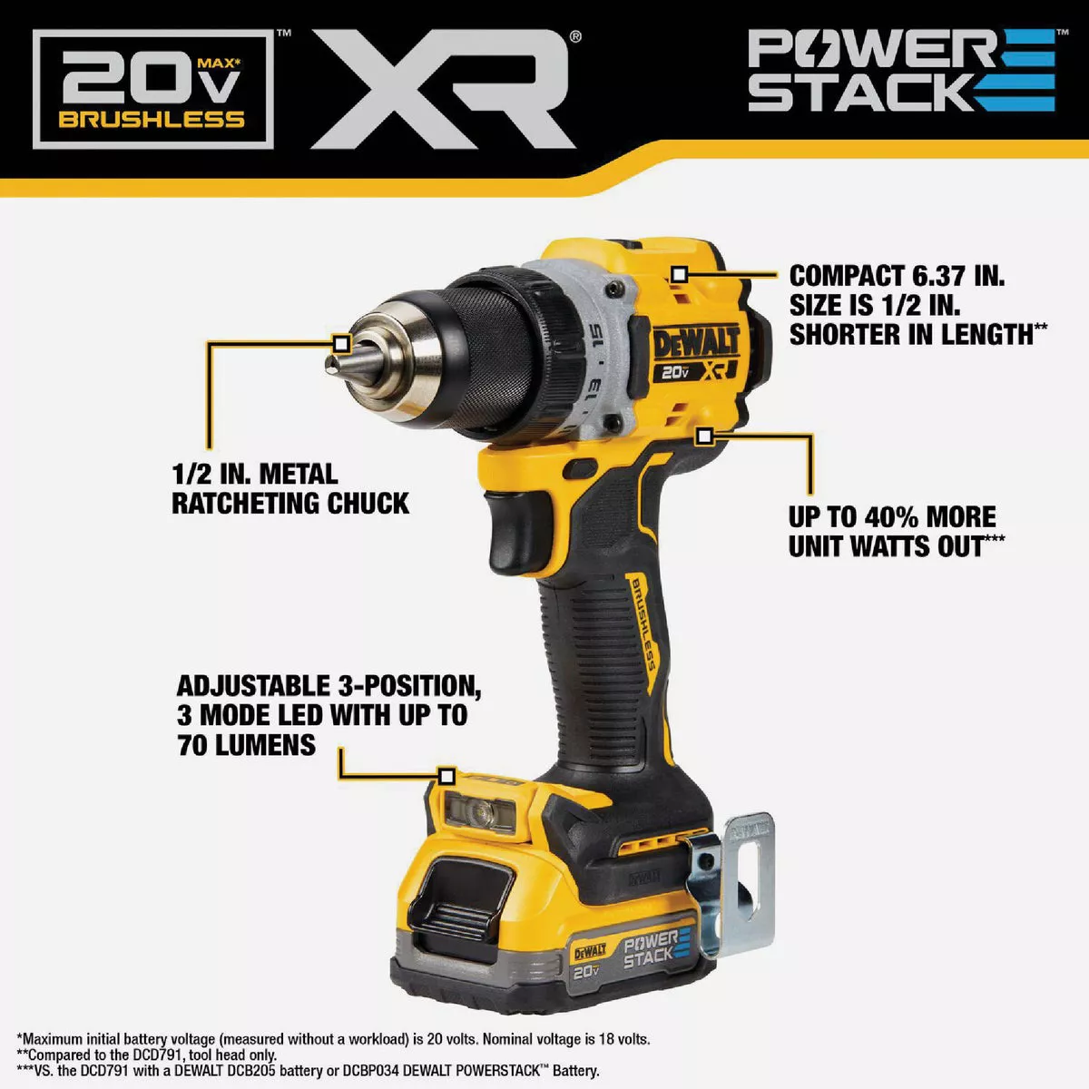 DEWALT 20V MAX XR Brushless 1/2 In. Compact Drill/Driver Kit with 1.7 Ah POWERSTACK Battery & 2.0 Ah Battery & Charger - photo 3