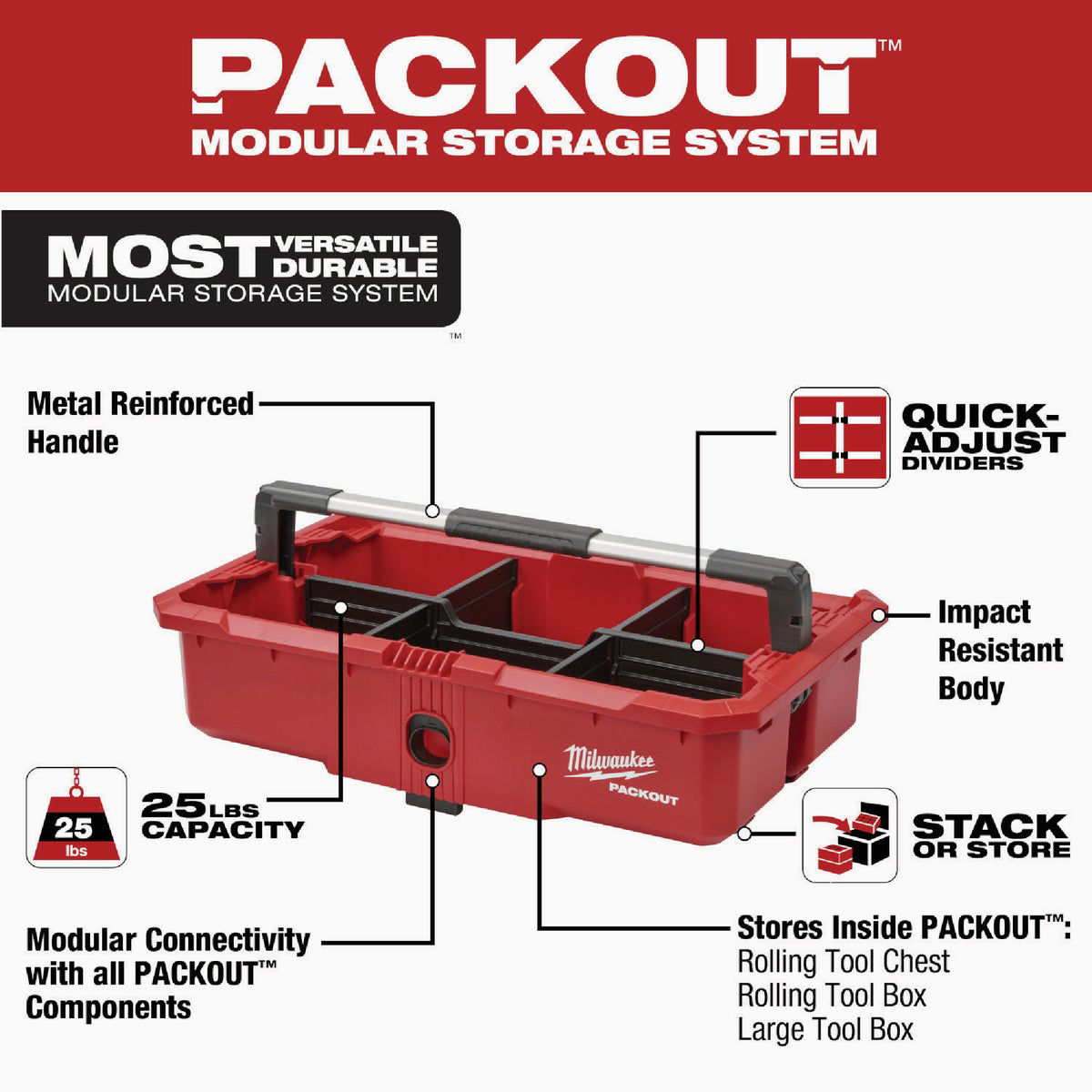 Milwaukee PACKOUT 25 lb Plastic Tool Tray, Red  Buy Tool Boxes & Totes &  More at Southern Pipe & Supply