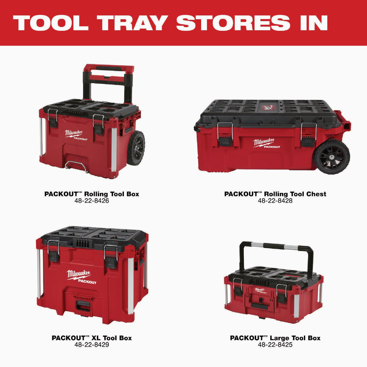 Milwaukee PACKOUT 25 lb Plastic Tool Tray, Red  Buy Tool Boxes & Totes &  More at Southern Pipe & Supply