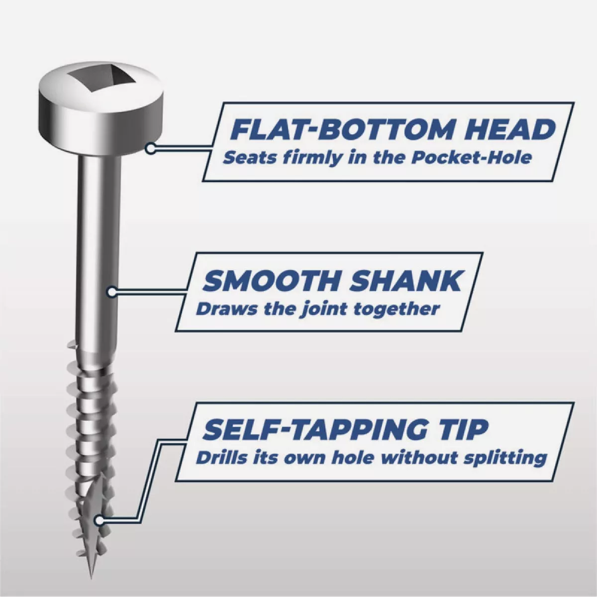 Kreg #6 x 1-1/4 In. Square Fine Thread Pan Head Zinc Pocket-Hole Screw (100 Ct.) - photo 3