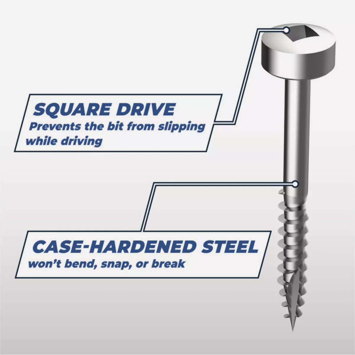 Kreg #6 x 1-1/4 In. Square Fine Thread Pan Head Zinc Pocket-Hole Screw (100 Ct.) - photo 4