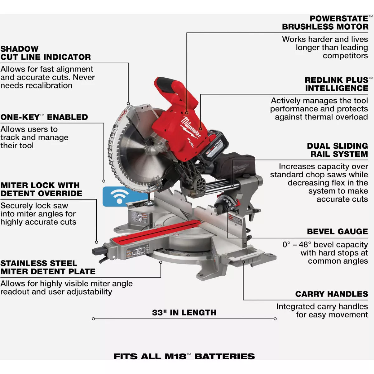 Milwaukee M18 FUEL 12 In. Brushless Dual Bevel Sliding Compound Cordless Miter Saw Kit with 12.0 Ah Battery & Charger - photo 4