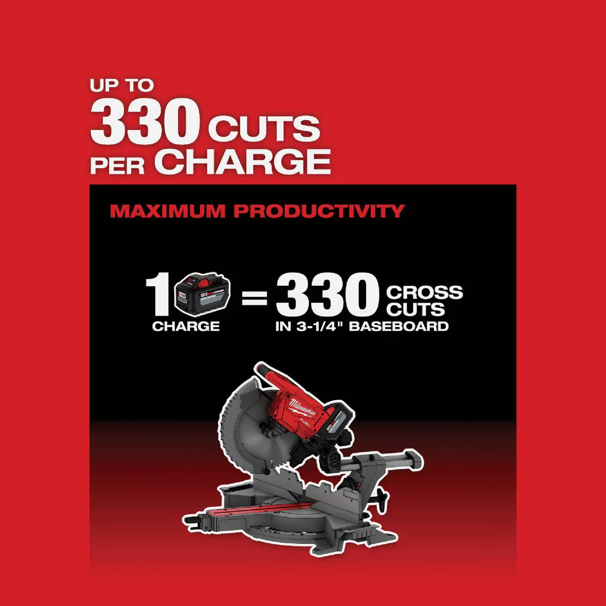 Milwaukee M18 FUEL 12 In. Brushless Dual Bevel Sliding Compound Cordless Miter Saw Kit with 12.0 Ah Battery & Charger - photo 7