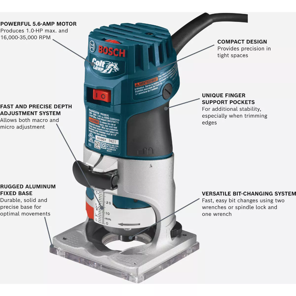 Bosch 5.6-Amp 1.0 HP Variable-Speed Fixed Base Palm Router - photo 2