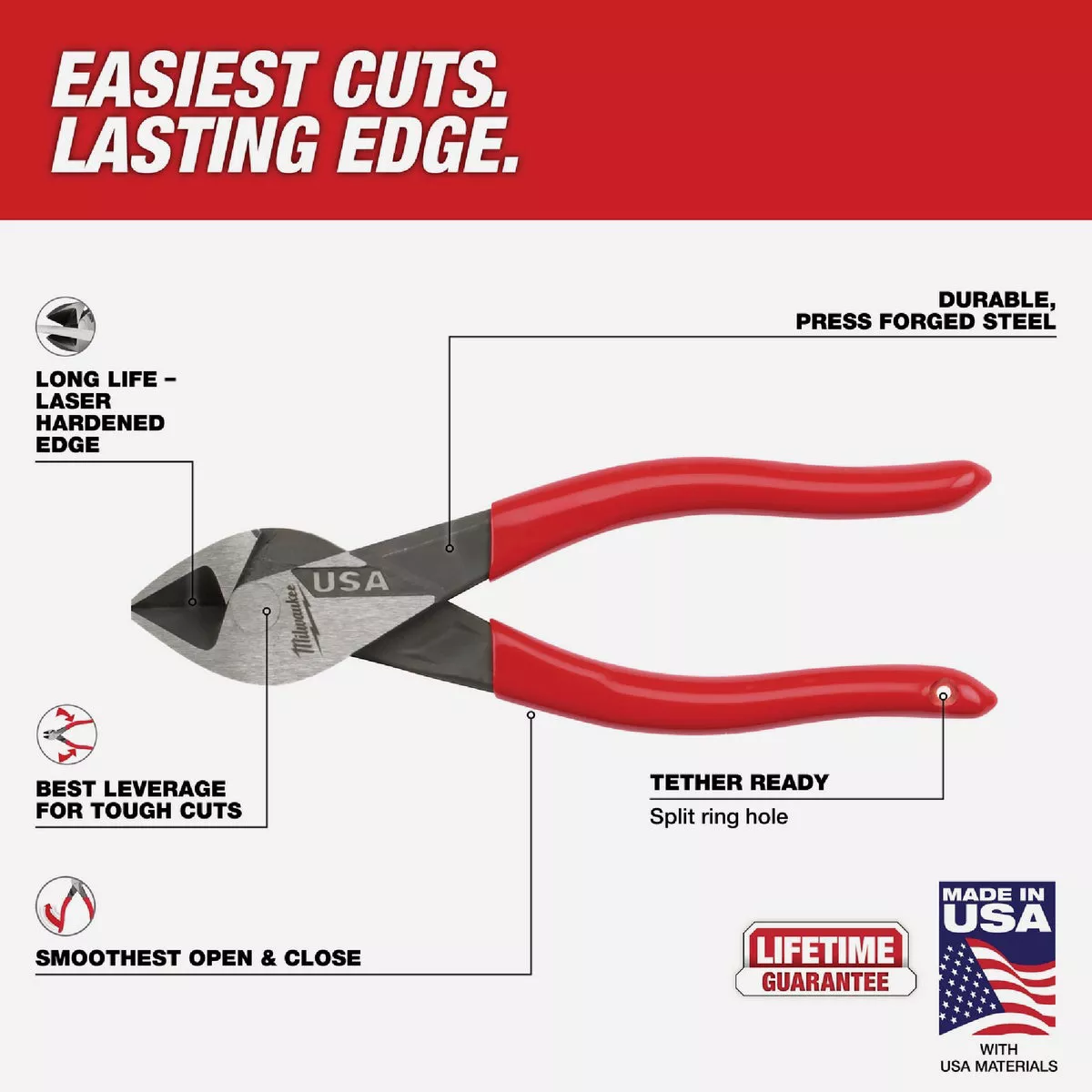Milwaukee 6 In. Dipped Grip Diagonal Cutting Pliers - photo 7