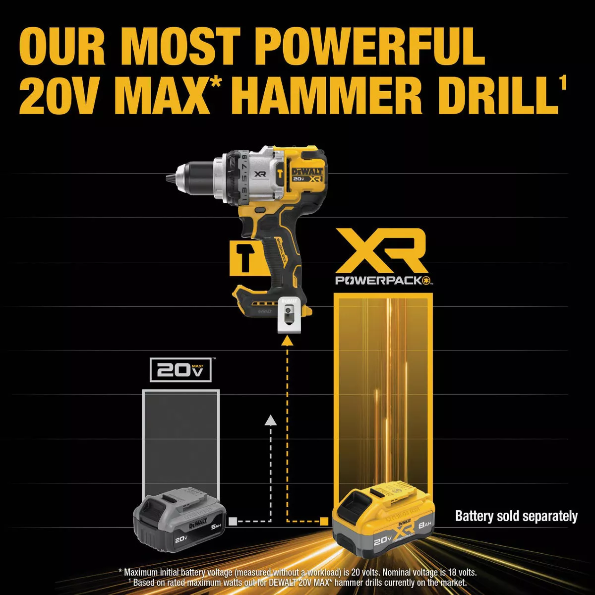 DEWALT 20V MAX XR Brushless 1/2 In. 3-Speed Cordless Hammer Drill (Tool Only) - photo 4