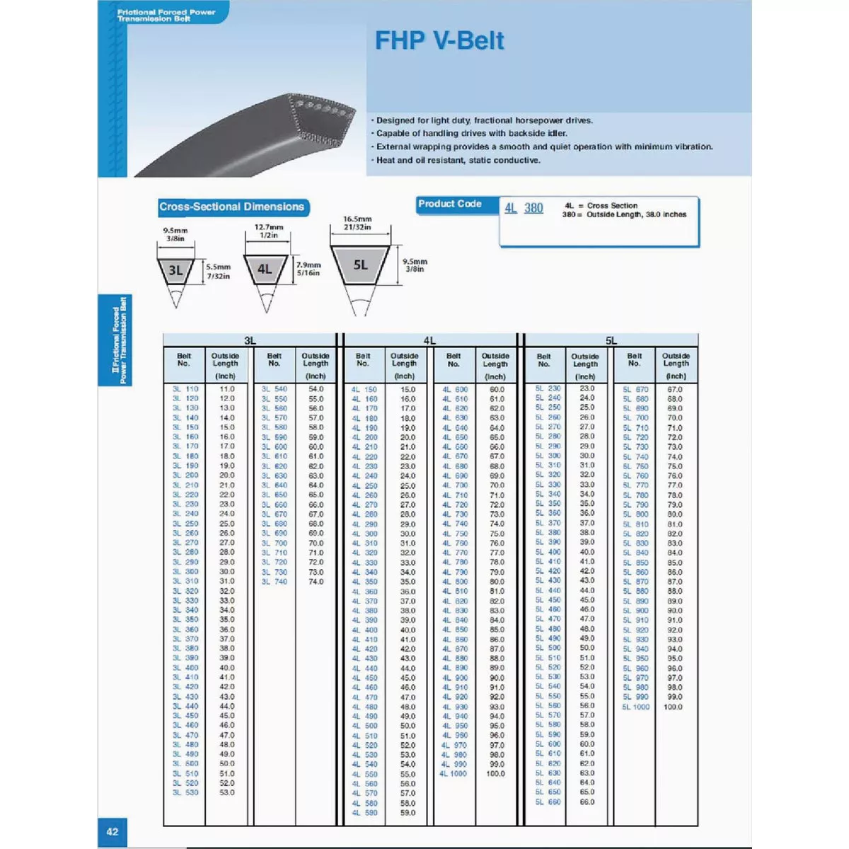 Mitsuboshi Fractional Horsepower 3L Type, 3/8 In. x 19 In. - photo 3