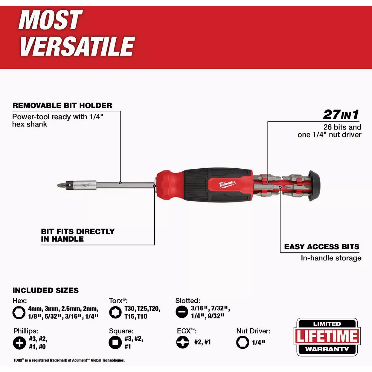Milwaukee 27-in-1 Multi-Bit Screwdriver - photo 4