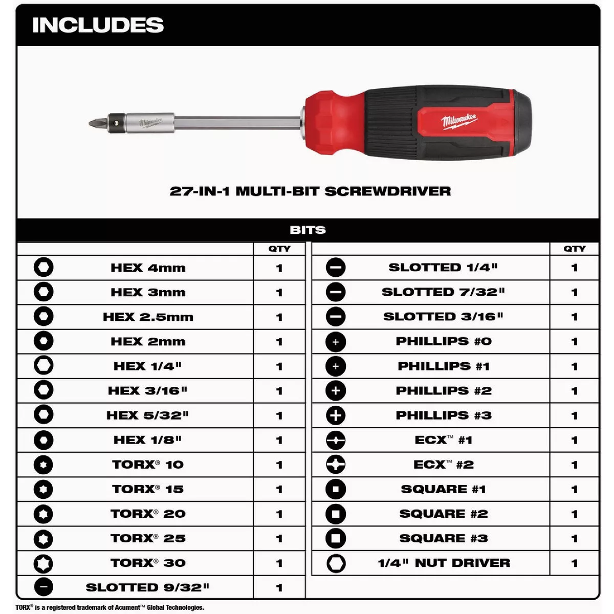 Milwaukee 27-in-1 Multi-Bit Screwdriver - photo 2