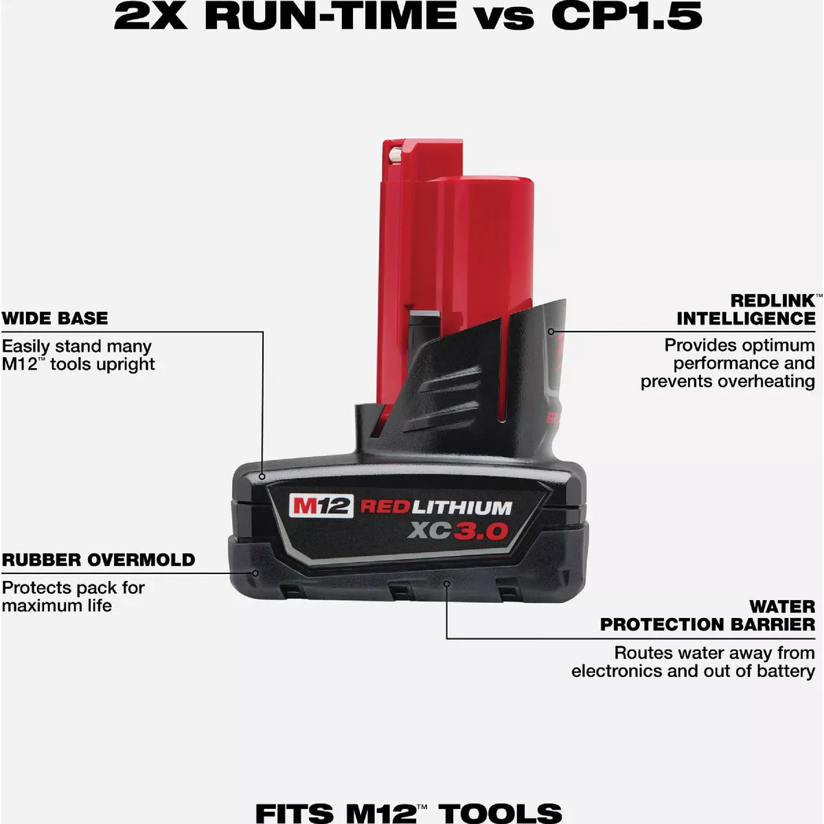 Milwaukee M12 REDLITHIUM Lithium-Ion 3.0 Ah Extended Capacity Battery Pack (2-Pack) - photo 3
