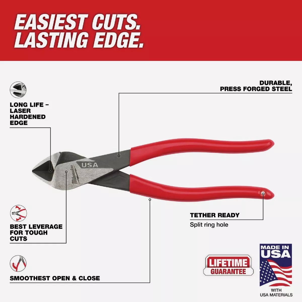 Milwaukee 8 In. Dipped Grip Diagonal Cutting Pliers - photo 5