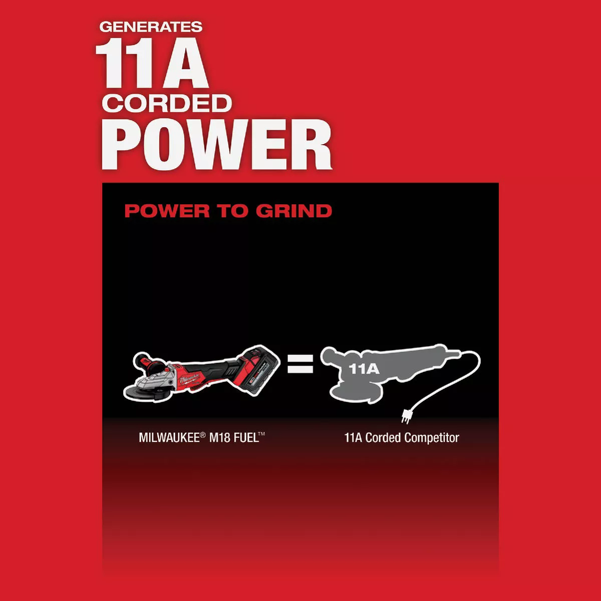Milwaukee M18 FUEL 5 In. Brushless Flathead Braking Cordless Angle Grinder with Paddle Switch No-Lock (Tool Only) - photo 7
