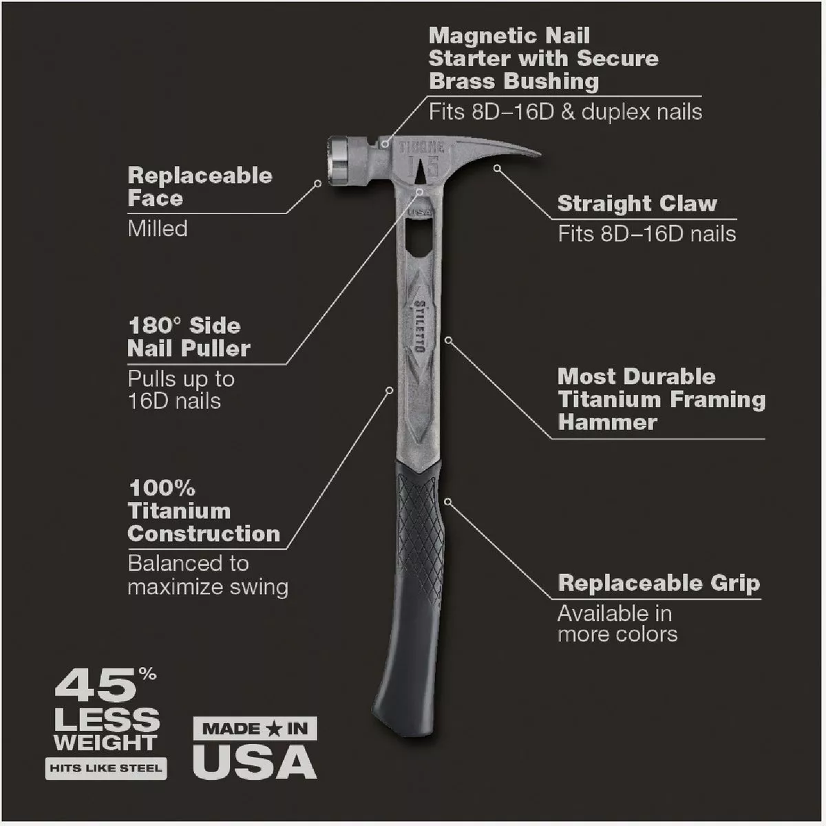 Stiletto TiBone 15 Oz. Milled-Face Framing Hammer with Curved Titanium Handle - photo 3