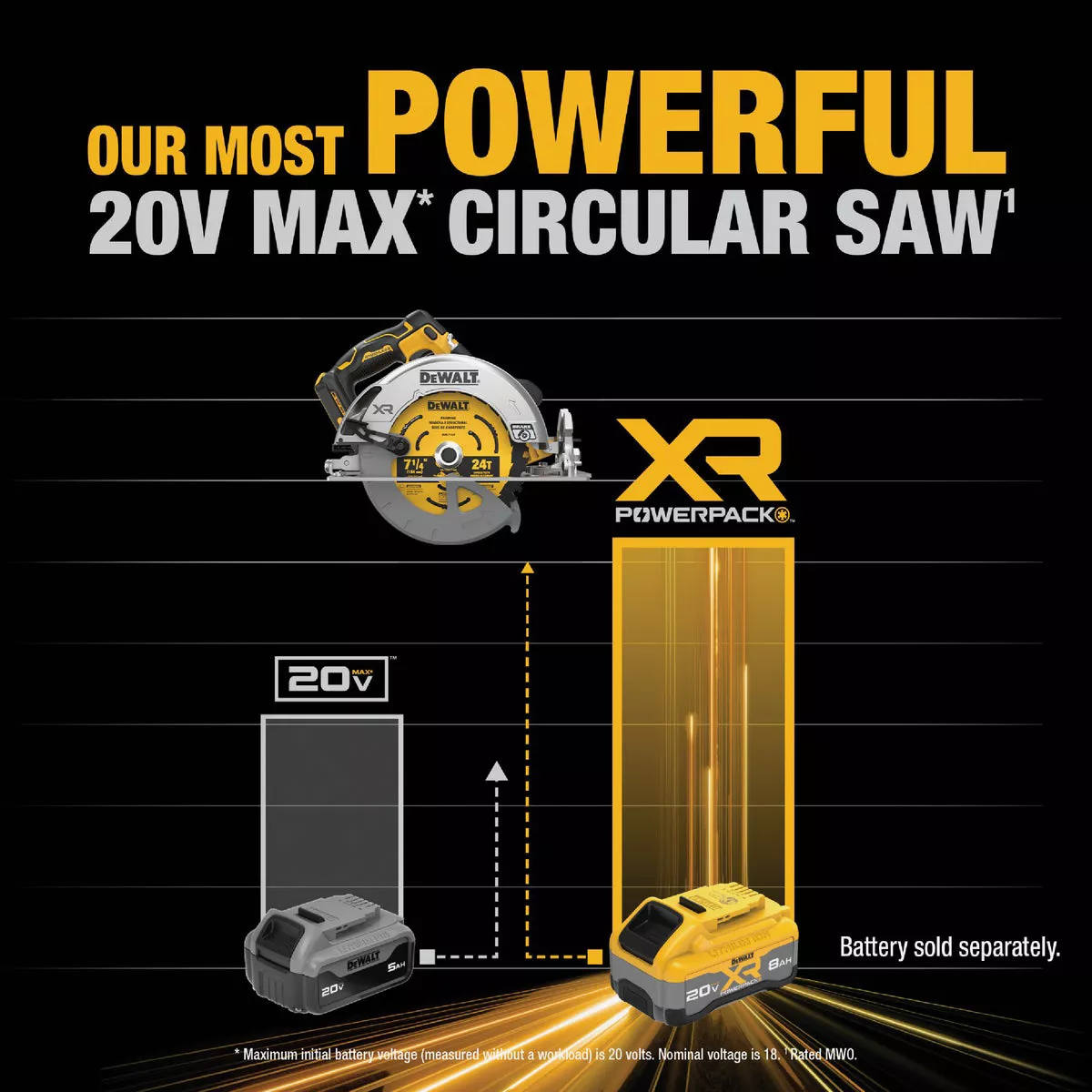 DEWALT 20V MAX XR Brushless 7-1/4 In. Cordless Circular Saw (Tool Only) - photo 4