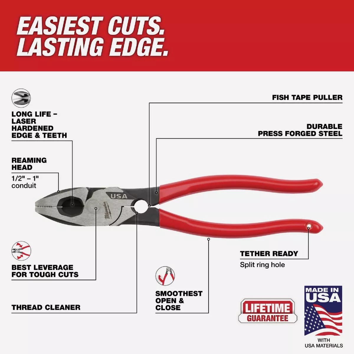 Milwaukee 9 In. Dipped Grip Linesman Pliers with Thread Cleaner - photo 6