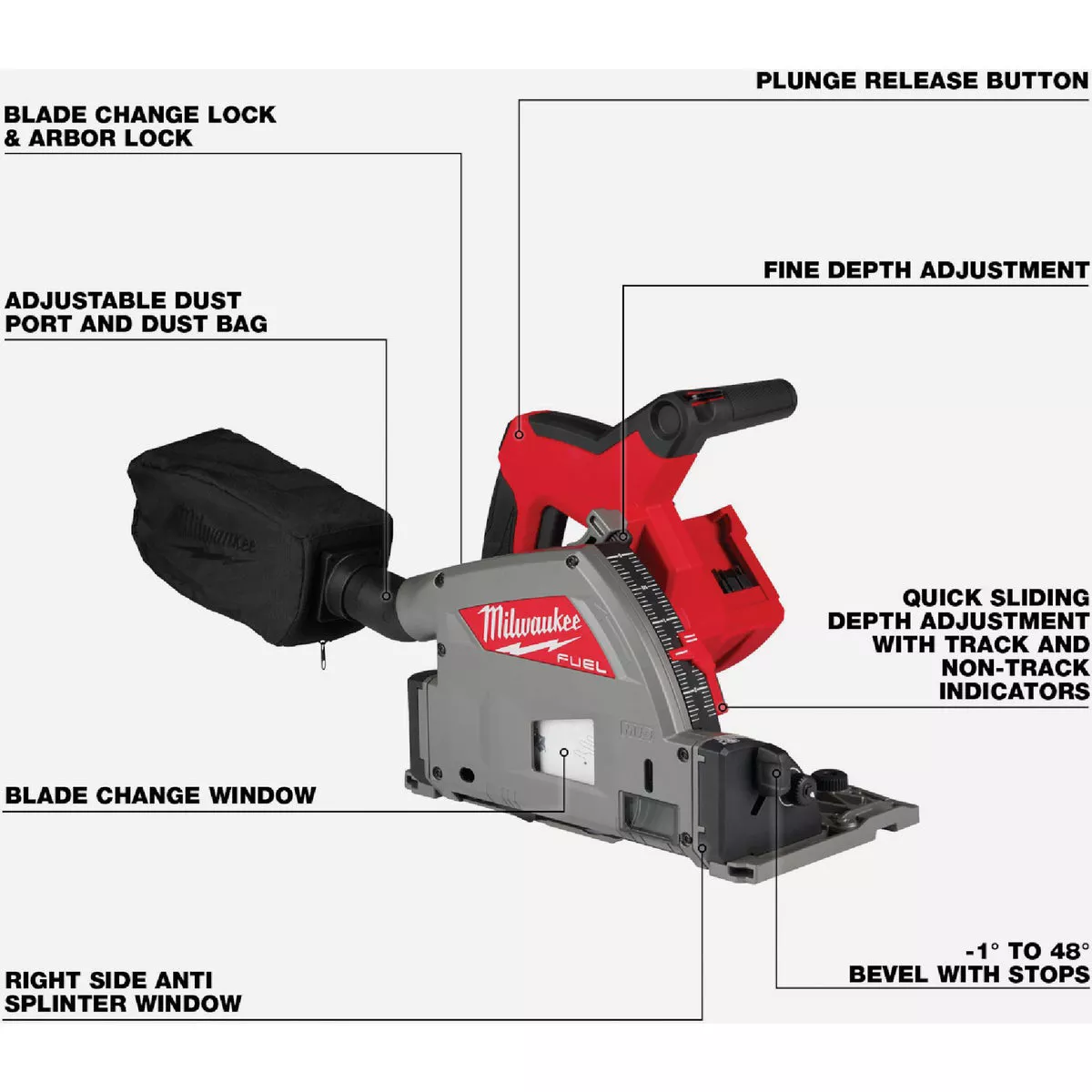 Milwaukee M18 FUEL Brushless 6-1/2 In. Cordless Plunge Track Saw (Tool Only) - photo 8