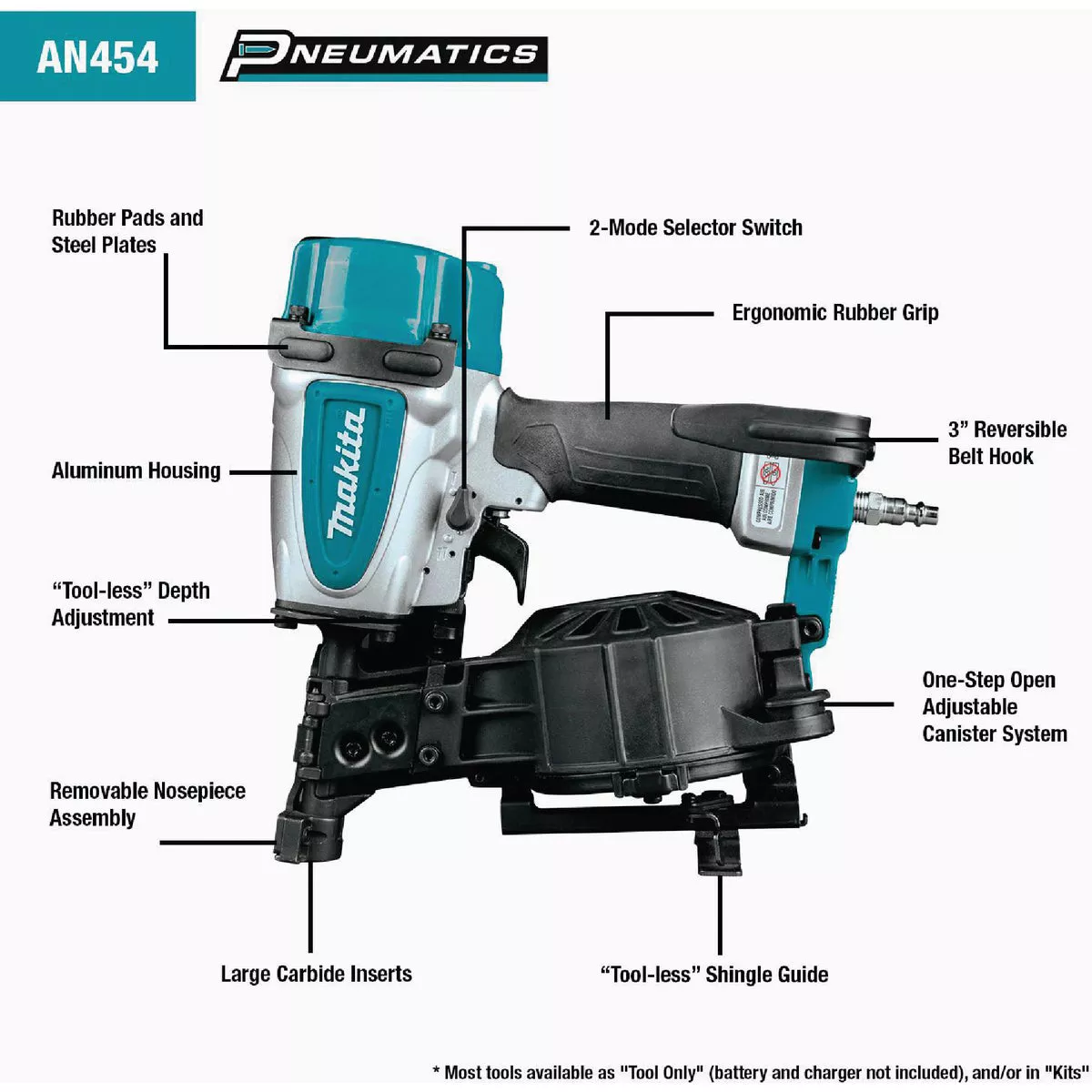 Makita Straight 1-3/4 In. Coil Roofing Nailer - photo 10