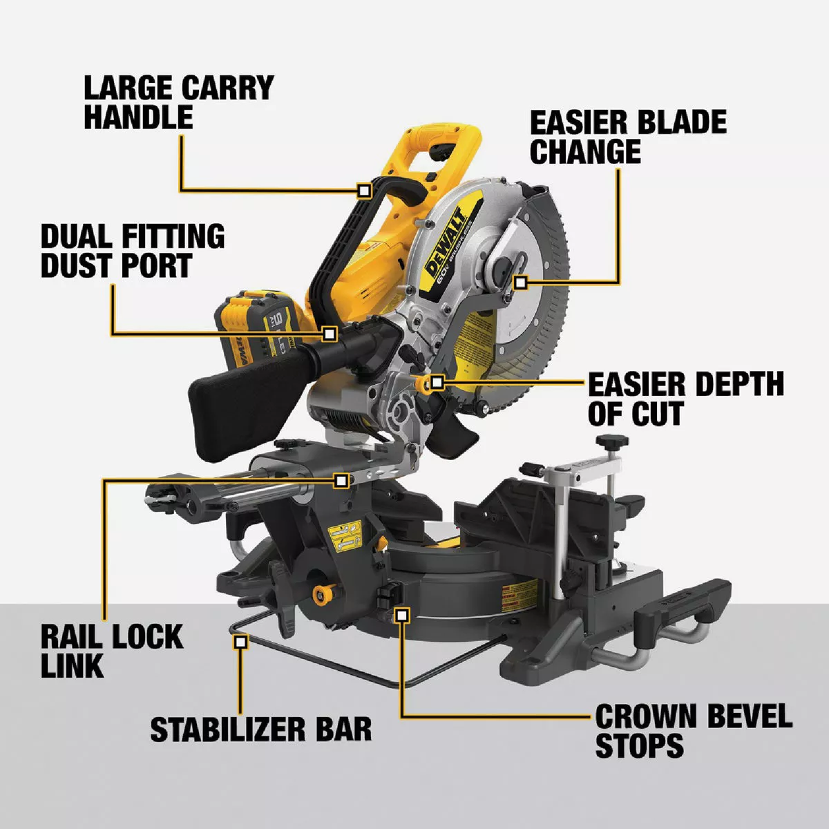 DEWALT FLEXVOLT 60V MAX Brushless 12 In. Dual Bevel Sliding Compound Cordless Miter Saw Kit with 9.0 Ah Battery & Charger - photo 9