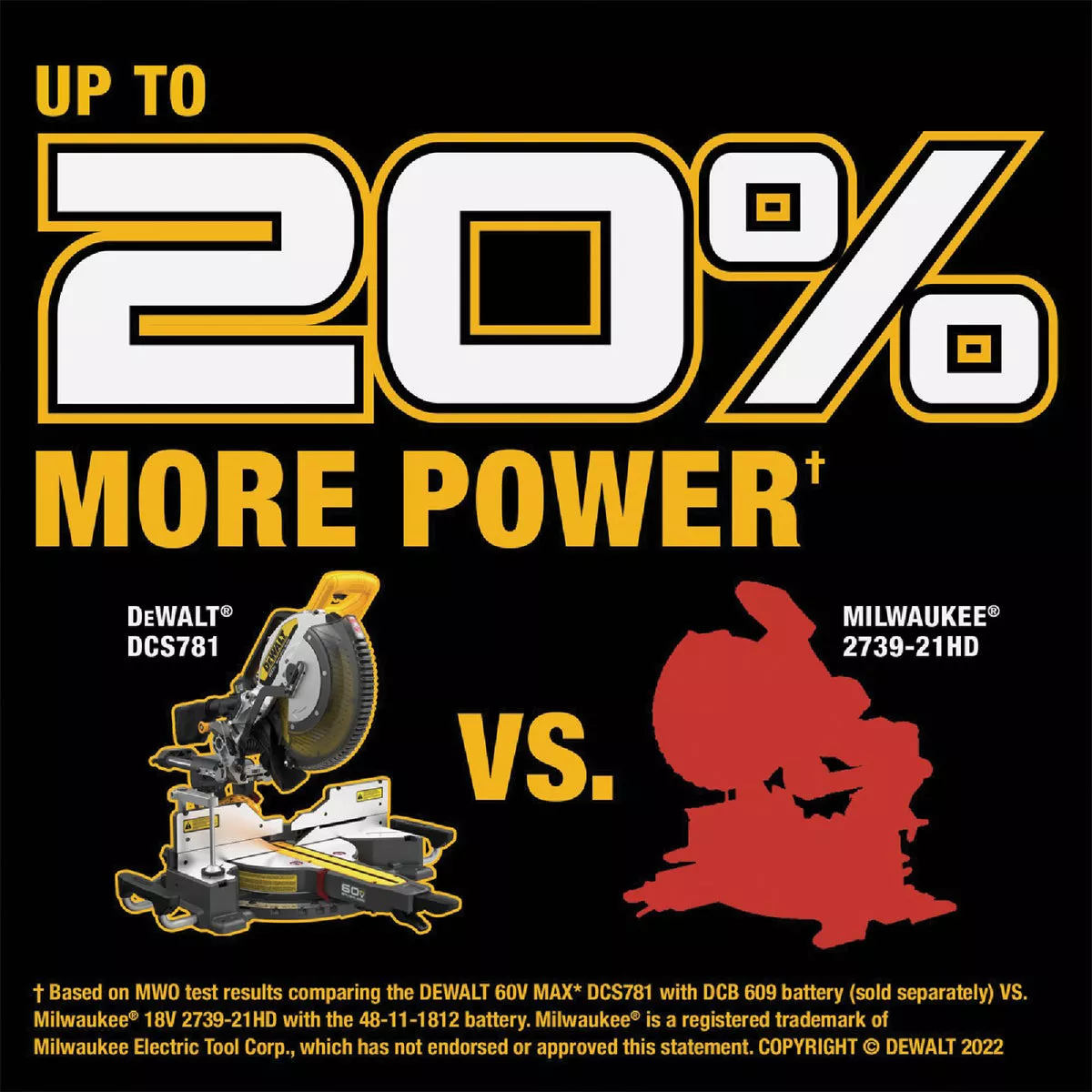 DEWALT FLEXVOLT 60V MAX Brushless 12 In. Dual Bevel Sliding Compound Cordless Miter Saw Kit with 9.0 Ah Battery & Charger - photo 7