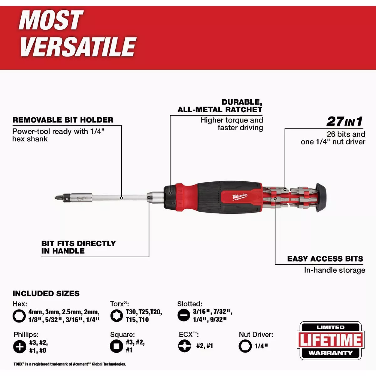 Milwaukee 27-in-1 Multi-Bit Ratcheting Screwdriver - photo 2