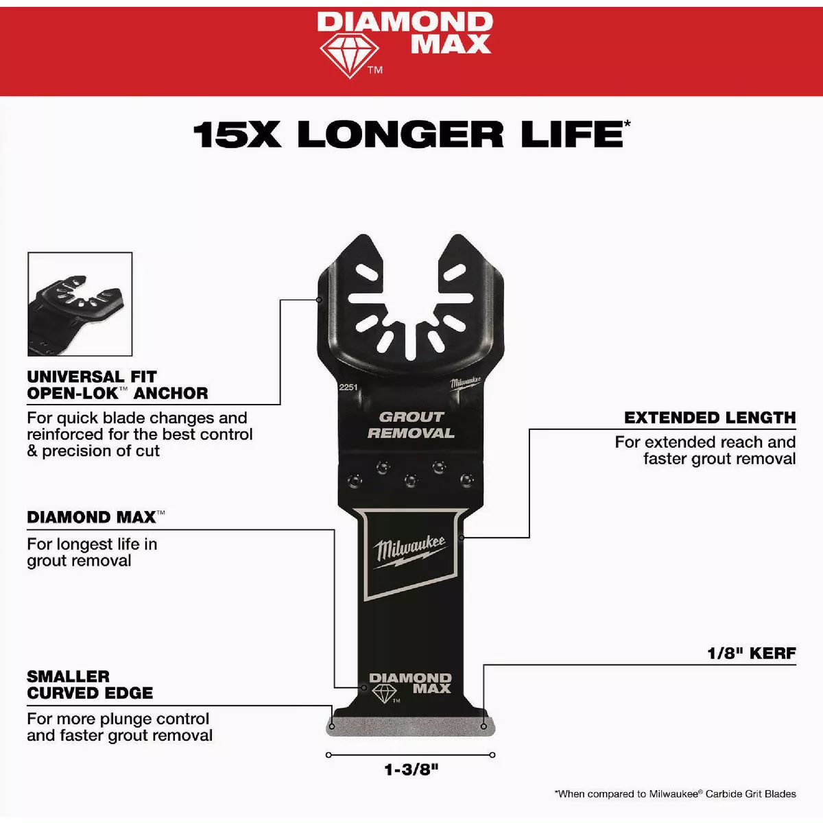 Milwakee DIAMOND MAX Grit Grout Removal Multi-Tool Plunge Oscillating Blade - photo 3