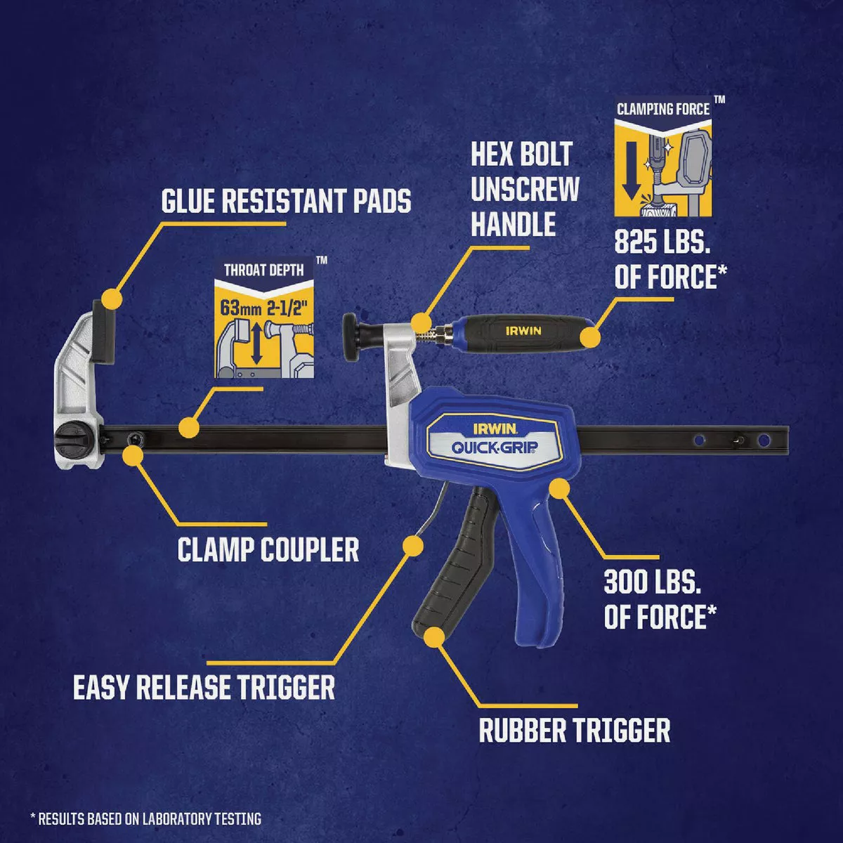 Irwin QUICK-GRIP 12 In. Medium Duty Hybrid Bar Clamp - photo 2