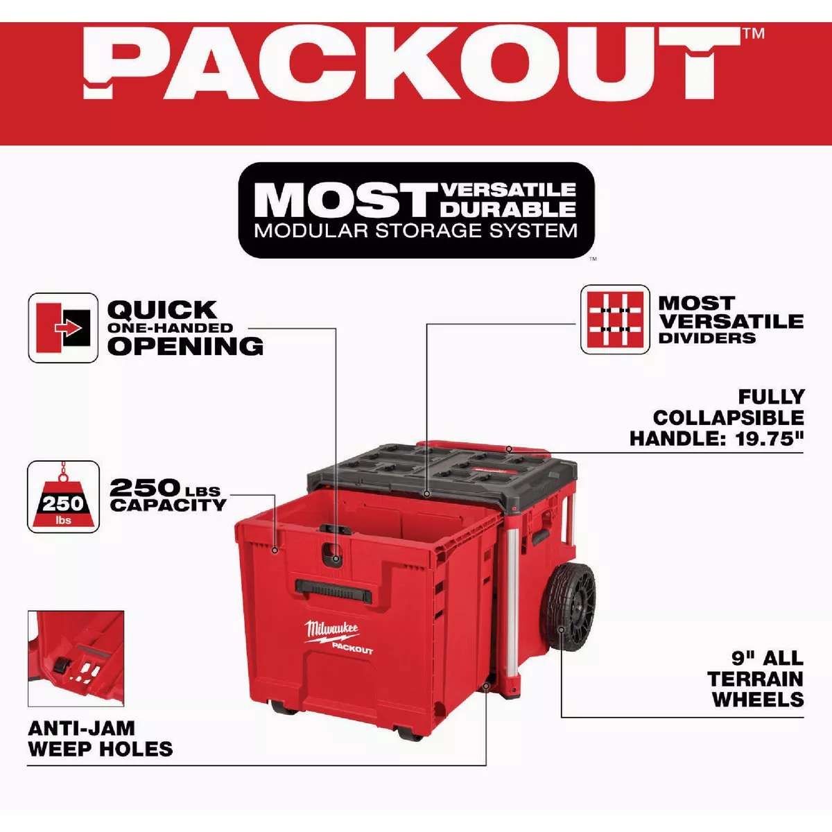 Milwaukee PACKOUT Rolling Drawer Tool Box - photo 2