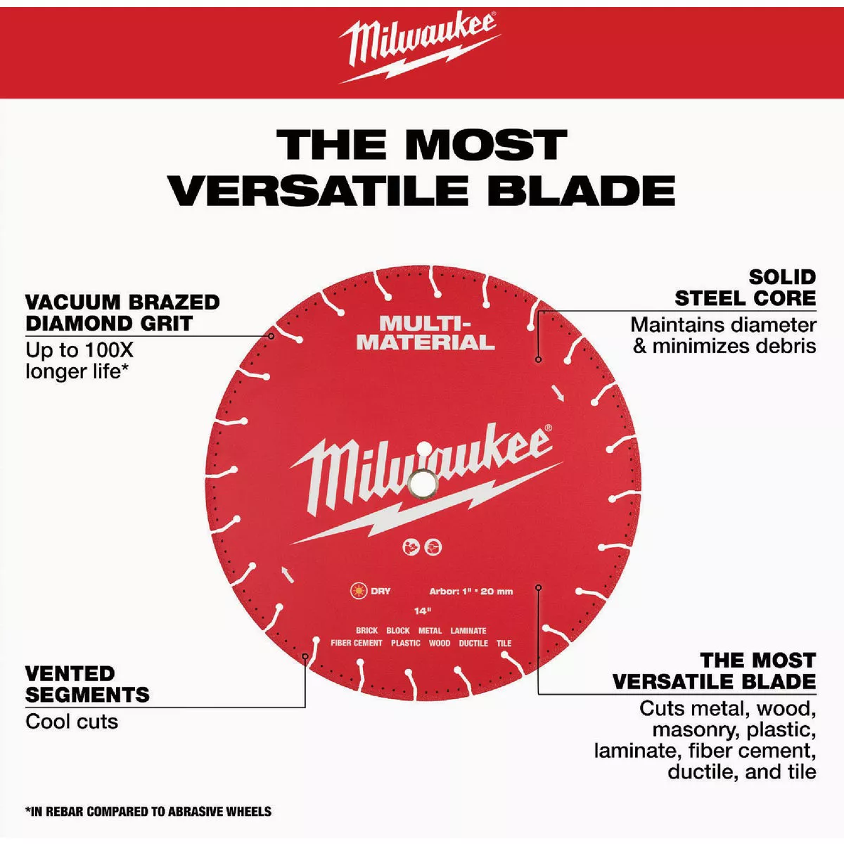 Milwaukee 9 In. Multi-Material Dry Cut Diamond Blade - photo 4