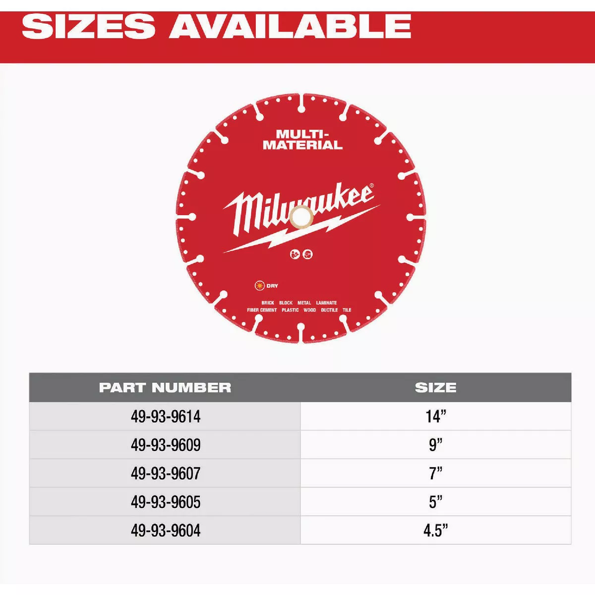 Milwaukee 9 In. Multi-Material Dry Cut Diamond Blade - photo 6
