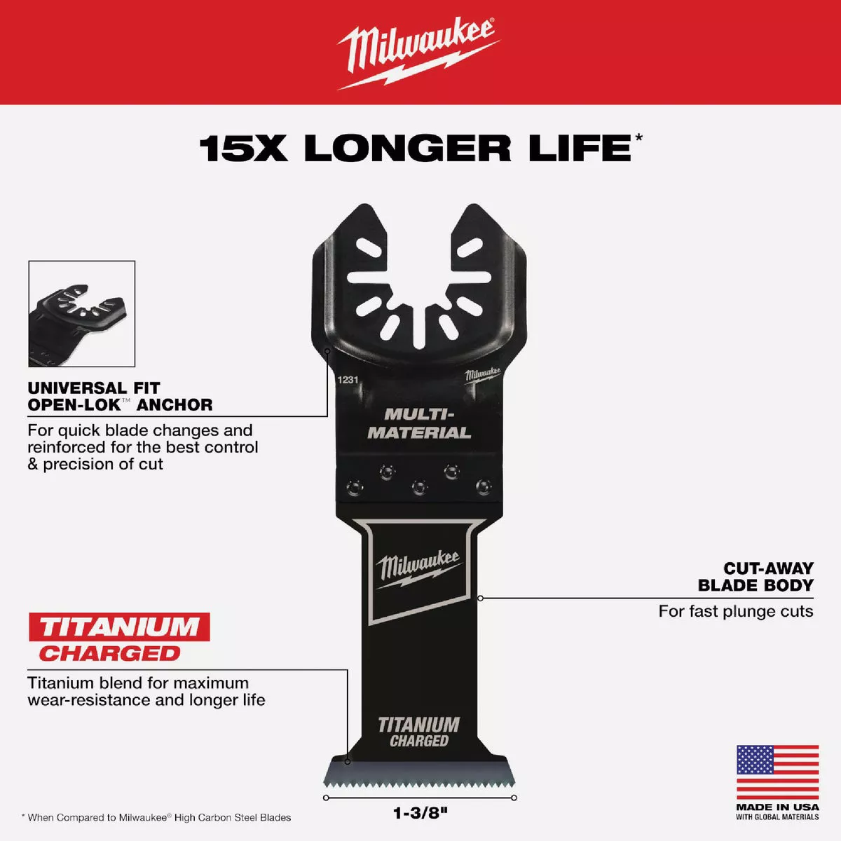 Milwaukee OPEN-LOK 1-3/8 In. TITANIUM CHARGED Bi-Metal Multi-Material Oscillating Multi-Tool Blade (3-Pack) - photo 2