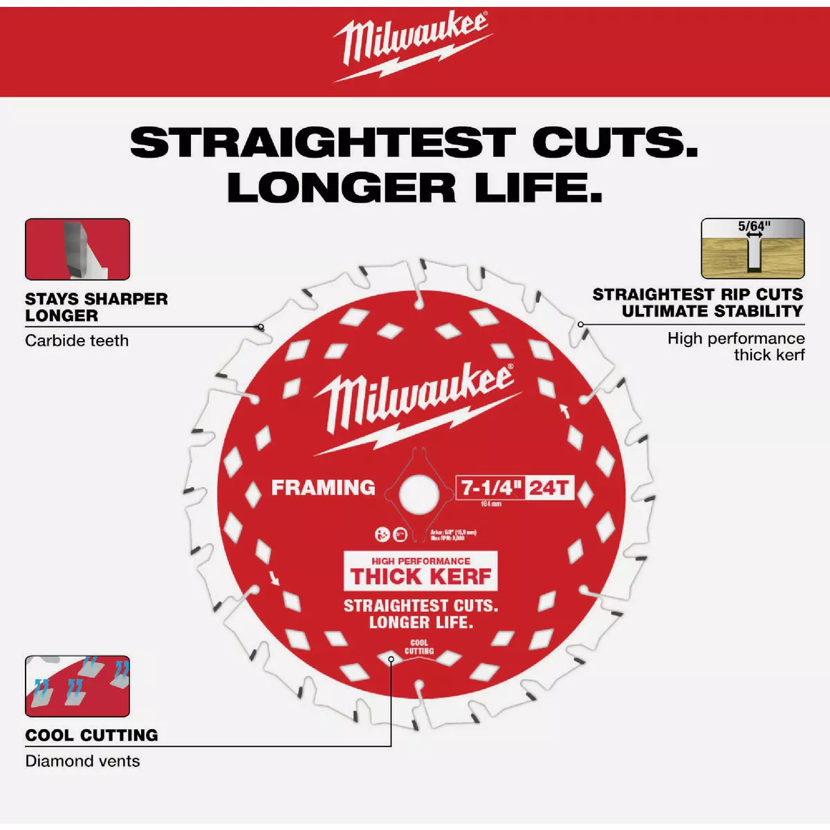 Milwaukee 7-1/4 In. 24-Tooth Thick Kerf Framing Circular Saw Blade (10-Pack) - photo 5