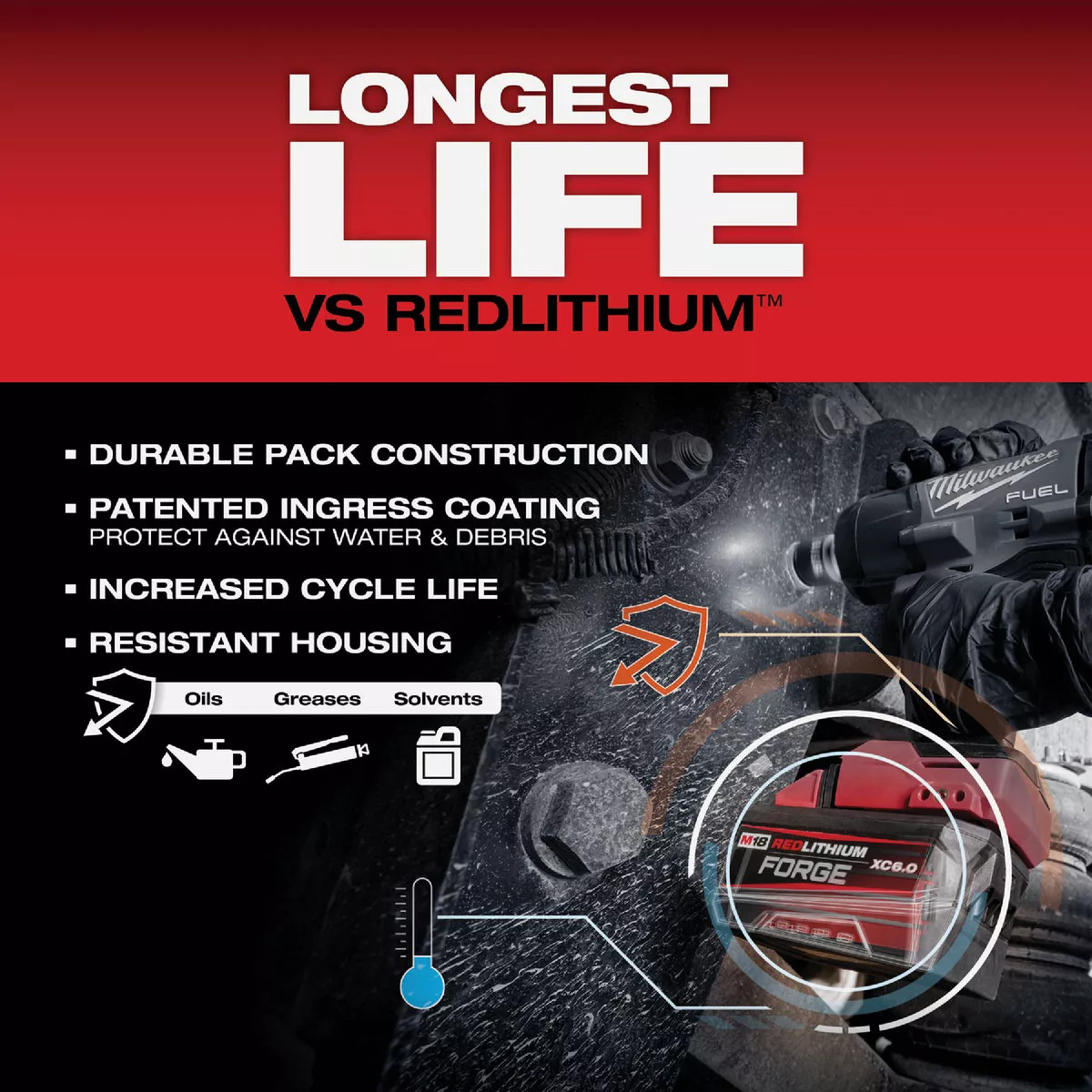 Milwaukee M18 REDLITHIUM FORGE Lithium-Ion High Output XC 6.0 Ah Battery Pack - photo 6