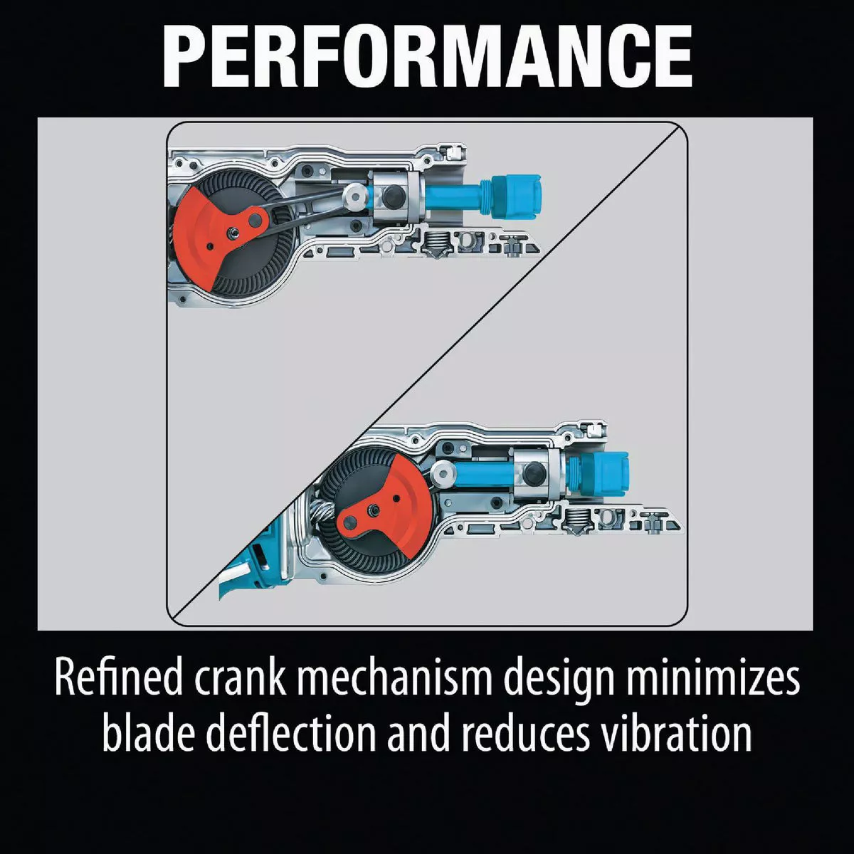 Makita 18V LXT Lithium-Ion Cordless Reciprocating Saw (Tool Only) - photo 7