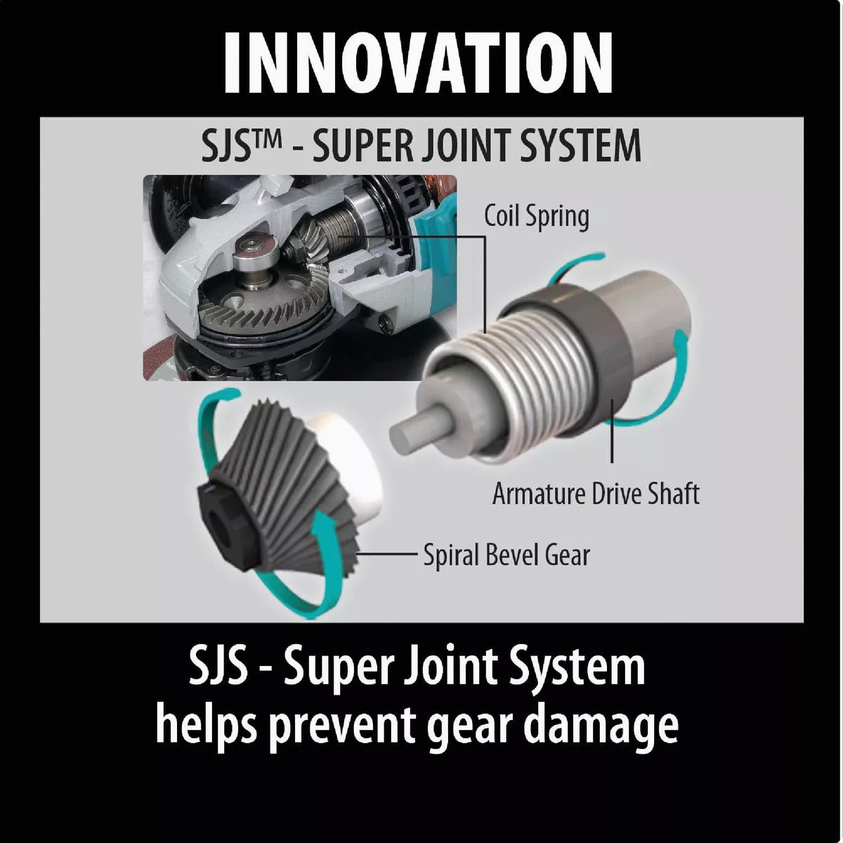 Makita 5 In. 13-Amp SJS High-Power Angle Grinder with Lock On - photo 11