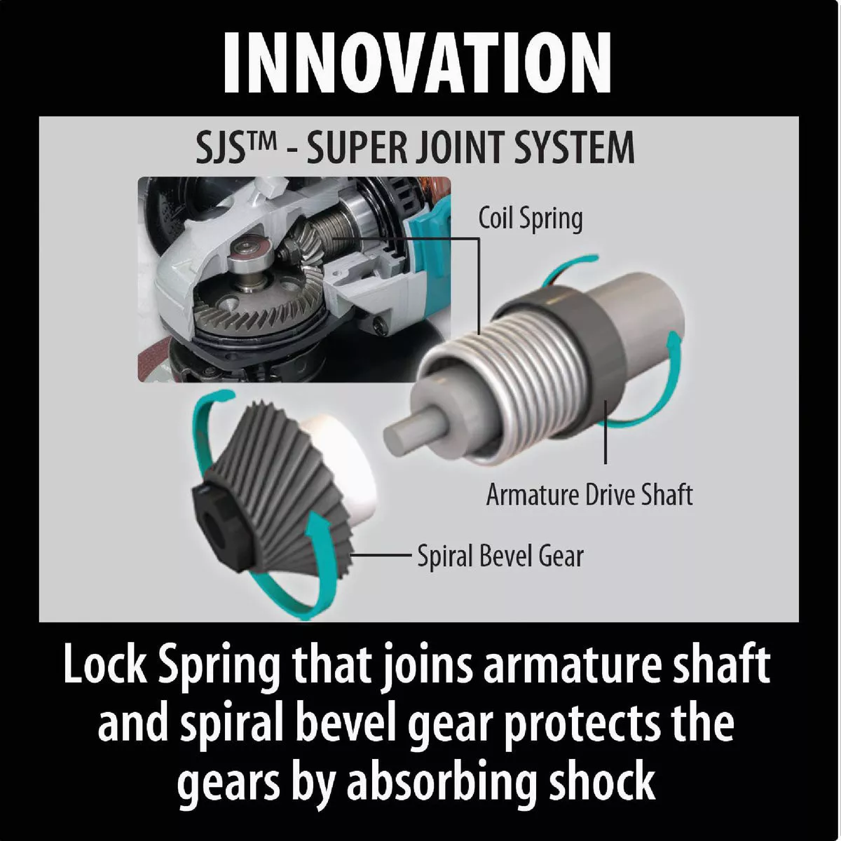 Makita 6 In. 13-Amp SJS High-Power Angle Grinder with Lock On - photo 6