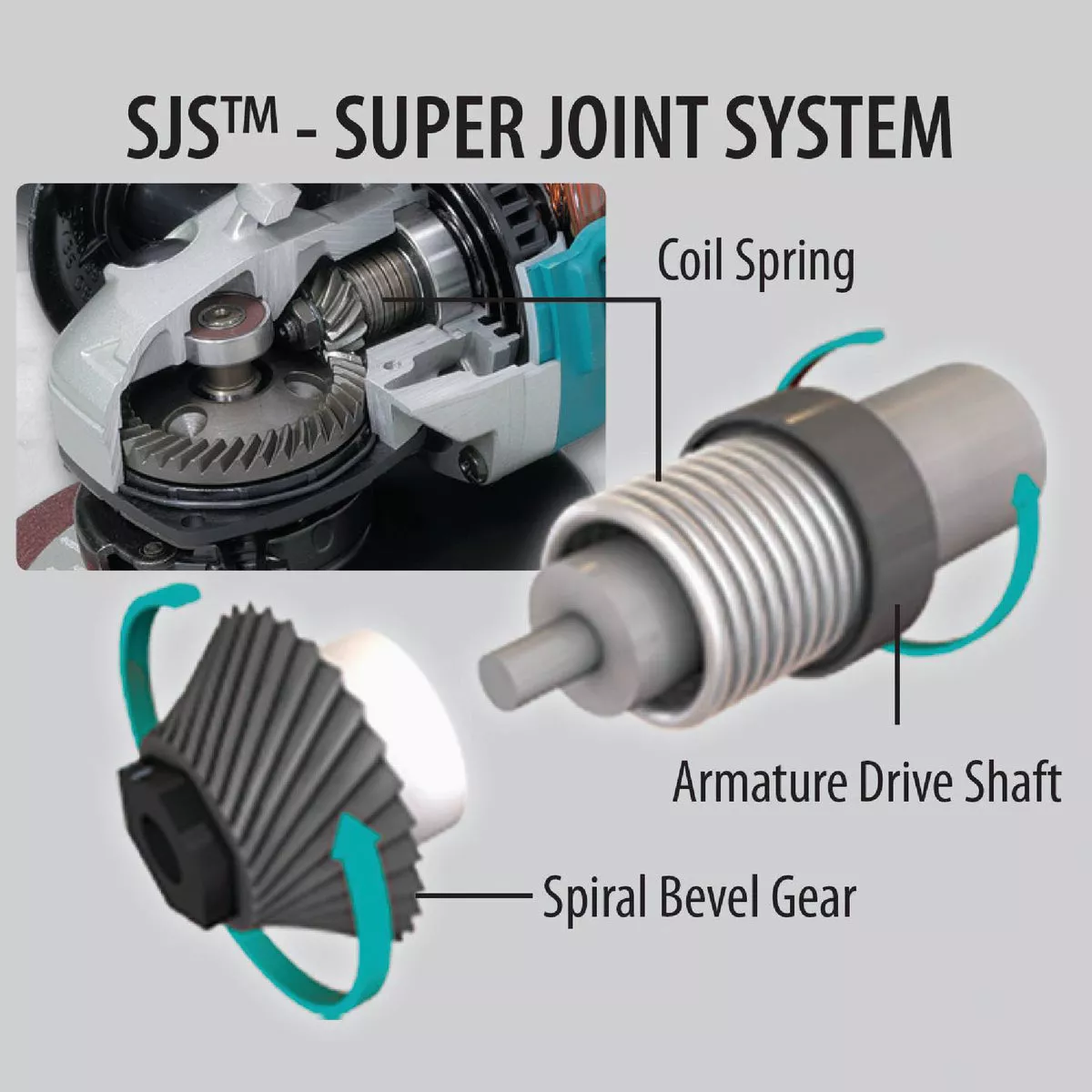 Makita 6 In. 13-Amp SJS High-Power Angle Grinder with Lock On - photo 9