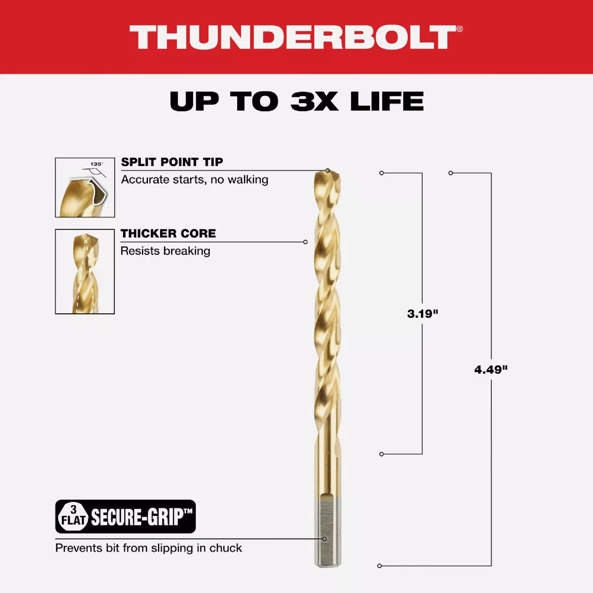 Milwaukee THUNDERBOLT 516 In. Titanium Drill Bit - photo 3