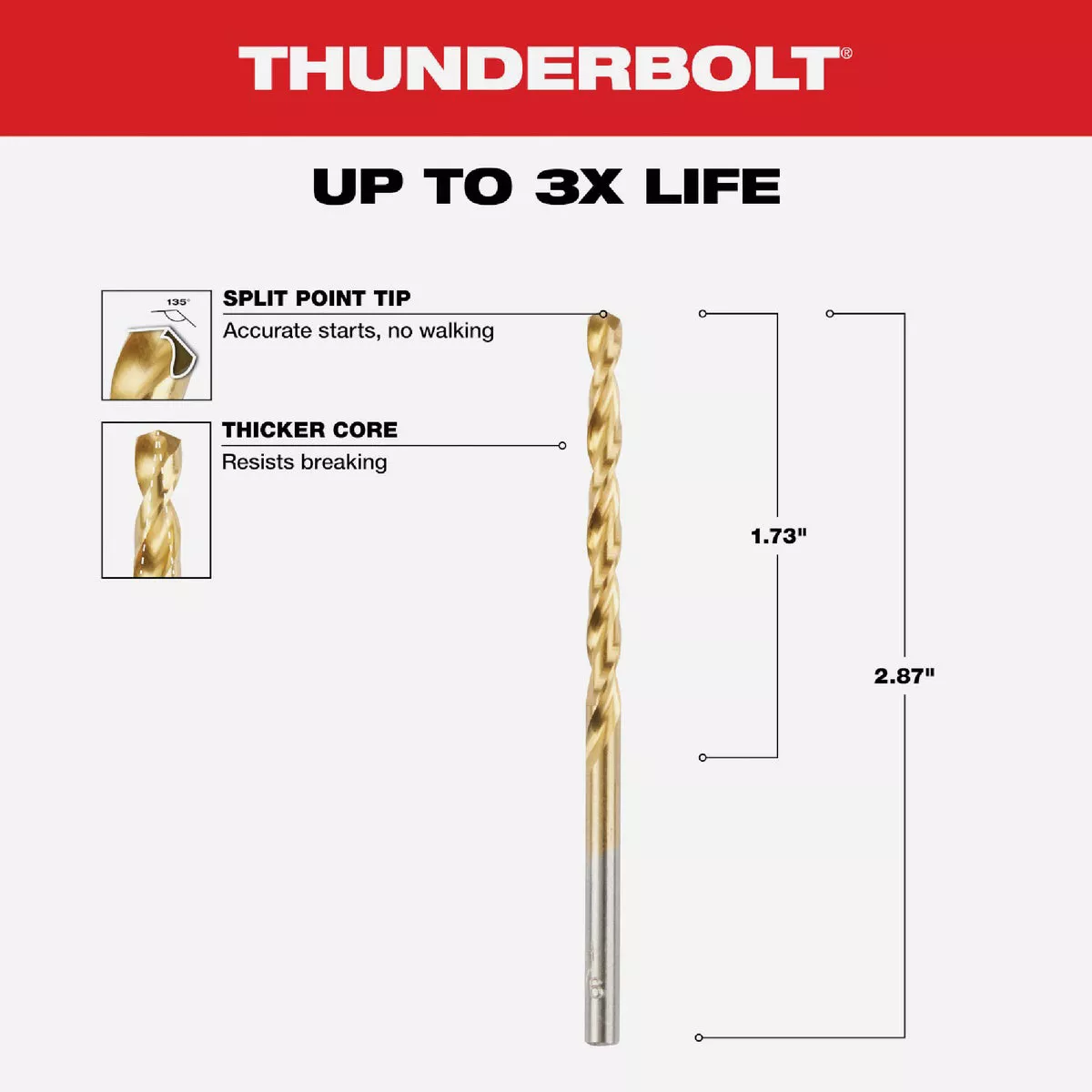 Milwaukee THUNDERBOLT 9/64 In. Titanium Drill Bit - photo 3