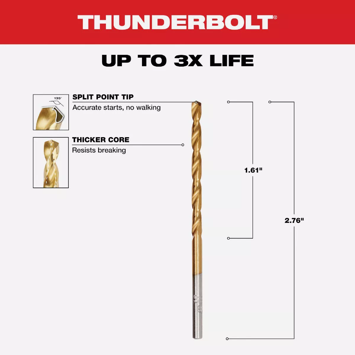 Milwaukee THUNDERBOLT 1/8 In. Titanium Drill Bit (2-Pack) - photo 3