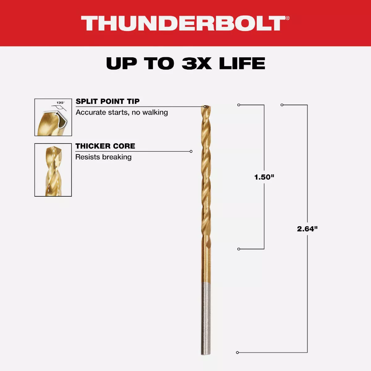 Milwaukee THUNDERBOLT 7/64 In. Titanium Drill Bit (2-Pack) - photo 3