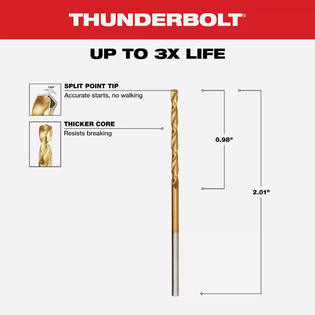 Milwaukee THUNDERBOLT 5/64 In. Titanium Drill Bit (2-Pack) - photo 2