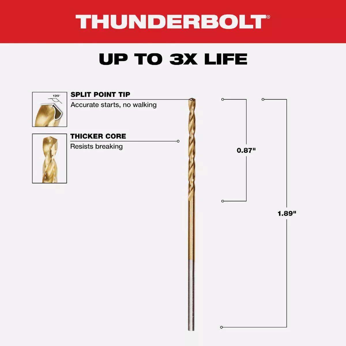 Milwaukee THUNDERBOLT 1/16 In. Titanium Drill Bit (2-Pack) - photo 2