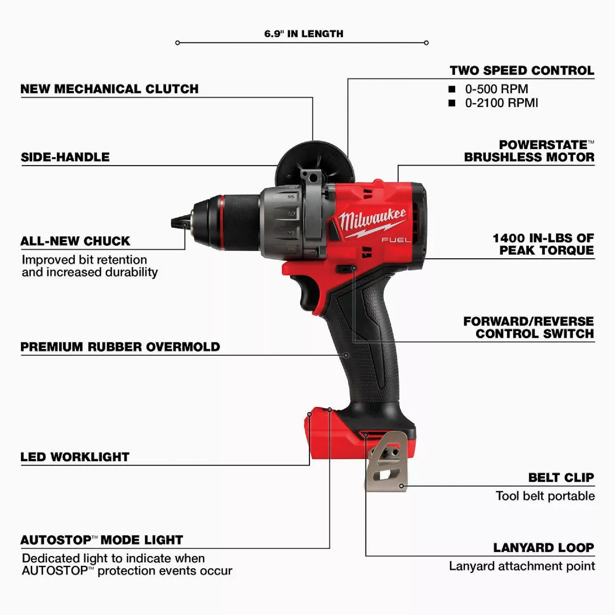 Milwaukee M18 FUEL Brushless 1/2 In. Cordless Hammer Drill/Driver (Tool Only) - photo 3